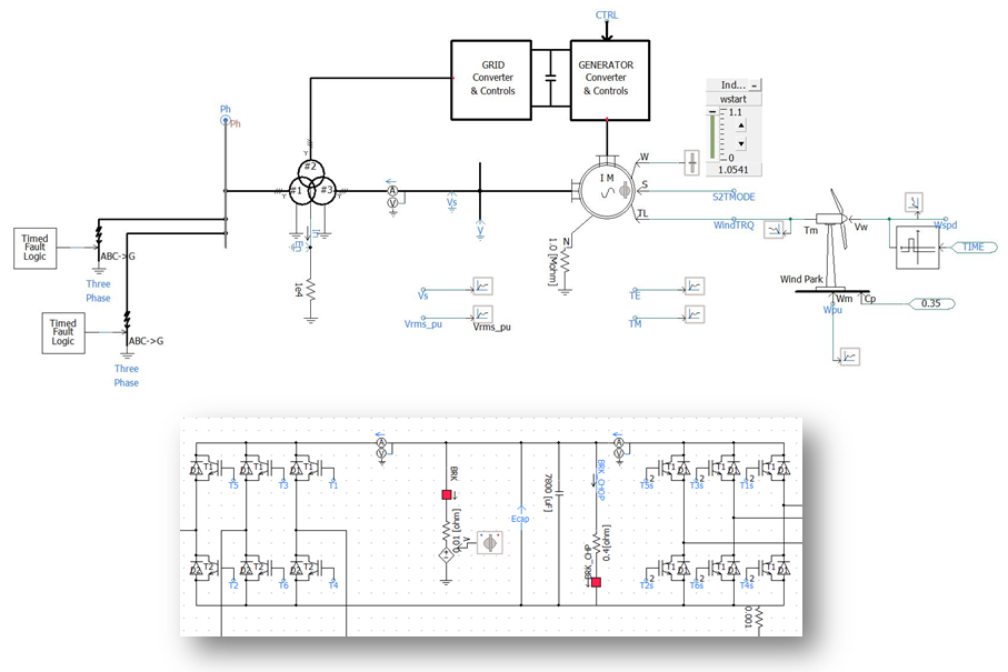 Figure 5 - DFIG machine - task parallelism.png (117 KB)